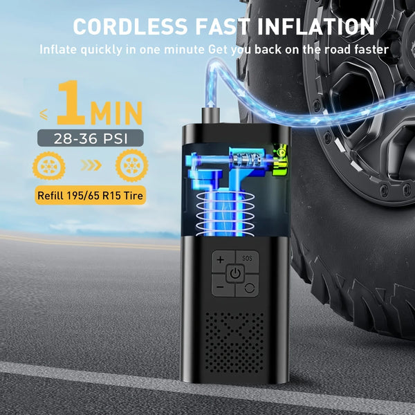 150 PSI Cordless Tire Inflator – Fast Portable Air Compressor with Digital Gauge for Car, Motorcycle & Bicycle